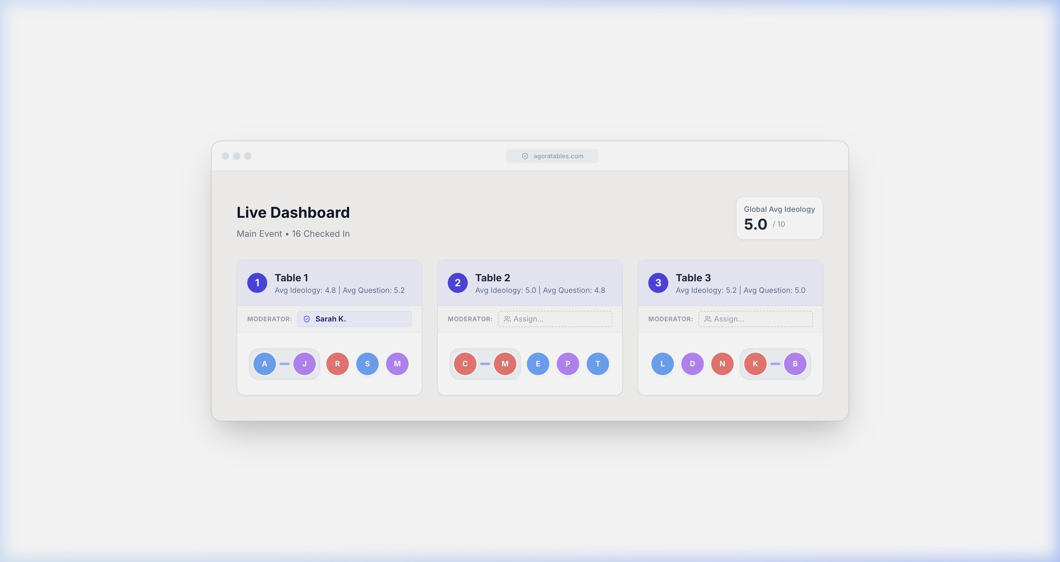 Agora Live Dashboard Mockup